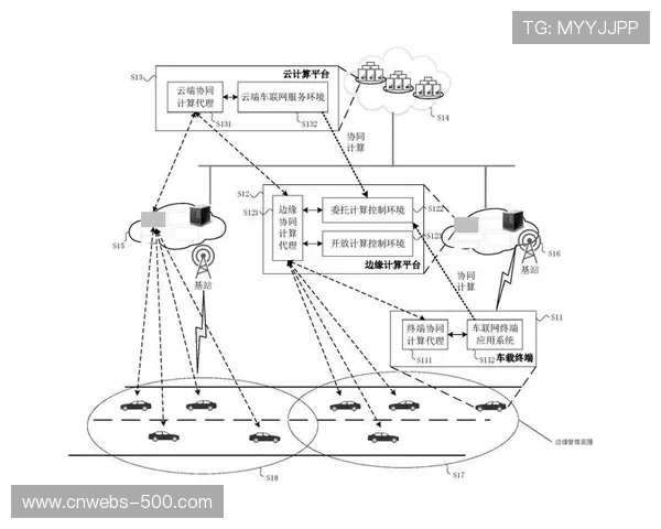 云端协同制播模式逐步成熟，优化多平台内容分发流程